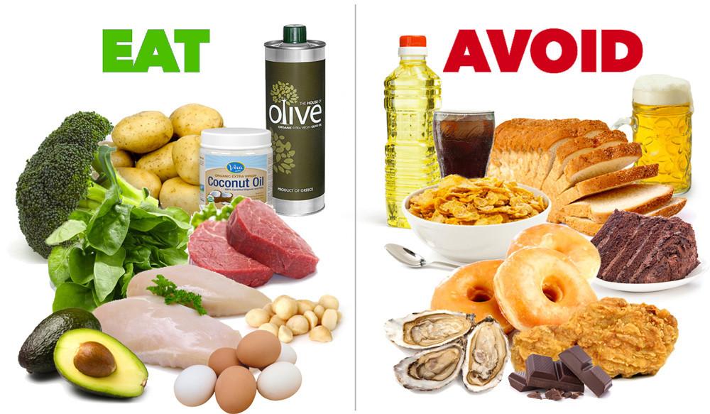 Nutrition - The Foods I Never Eat